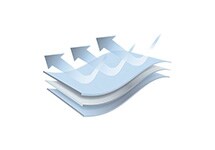 Wasserducht & Wasserabweisend | Walbusch Wasserducht & Wasserabweisend | Walbusch
